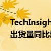 TechInsights：2024年Q2全球笔记本电脑出货量同比增长4%