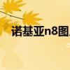 诺基亚n8图片价格（诺基亚n8最新报价）