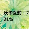 沃华医药：2024年上半年净利润同比减少70.21%