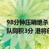 98分钟压哨绝杀！奥运会男足变乱了：诞生首支出局队，4队同积3分 港将创历史夺金