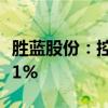 胜蓝股份：控股股东计划减持公司股份不超过1%