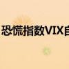 恐慌指数VIX自2023年3月以来首次上涨至25