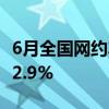 6月全国网约车收订单信息9.71亿单 环比增长2.9%