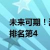 未来可期！滑板女子街式赛决赛14岁崔宸曦排名第4