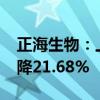 正海生物：上半年净利润8063万元，同比下降21.68%