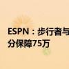 ESPN：步行者与詹姆斯-约翰逊签订一年330万美元合同 部分保障75万