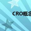 CRO概念震荡走强 河化股份5连板