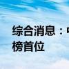 综合消息：中国游泳两金收官 美国跃居金牌榜首位