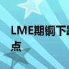 LME期铜下跌3%至8775美元/吨的四个月低点