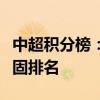 中超积分榜：上海双雄延续强势，申花客胜稳固排名