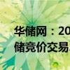 华储网：2024年第1次中央储备冻牛羊肉收储竞价交易2200吨