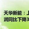 天华新能：上半年营收同比下降44.09% 净利润同比下降39.26%