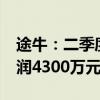 途牛：二季度收入增长17%至1.17亿元 净利润4300万元