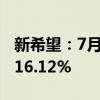 新希望：7月生猪销售收入23.91亿元 同比增16.12%