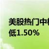 美股热门中概股普跌 纳指下滑，金龙指数走低1.50%