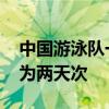 中国游泳队一天尿检七次？游泳博主辟谣 实为两天次