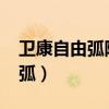 卫康自由弧隐形眼镜为什么停产?（卫康自由弧）