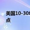 美国10-30年期国债收益率涨幅达到10个基点