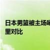 日本男篮被主场哨坑了？河村勇辉坚称没犯规 外媒拿他与库里对比