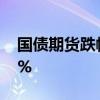 国债期货跌幅扩大，30年期主力合约跌0.43%