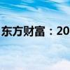 东方财富：2024年上半年净利润同比下降4%