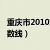 重庆市2010高考分数线（2010年重庆高考分数线）