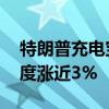 特朗普充电宝出镜股价跳涨 安可创新盘中一度涨近3%