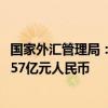 国家外汇管理局：7月银行结汇13169亿元人民币，售汇17057亿元人民币
