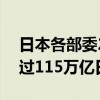 日本各部委2025/26财年预算请求预计将超过115万亿日元