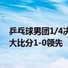乒乓球男团1/4决赛：中国0-0韩国 马龙/王楚钦先下一局，大比分1-0领先