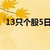 13只个股5日量比超过5倍 量能激增引关注