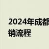 2024年成都最新职工生育医疗待遇标准及报销流程