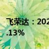 飞荣达：2024年上半年净利润同比增长1307.13%