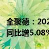 全聚德：2024年上半年净利润2933.56万元，同比增5.08%
