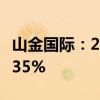 山金国际：2024年上半年净利润同比增长46.35%