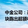 中金公司：基本面与资金面共振 推动银行板块跑出超额收益