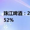 珠江啤酒：2024年上半年净利润同比增长36.52%