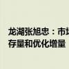 龙湖张旭忠：市场仍处量价调整阶段，行业要积极围绕消化存量和优化增量