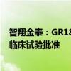 智翔金泰：GR1802注射液儿童青少年特应性皮炎适应症获临床试验批准