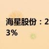 海星股份：2024年上半年净利润同比增长35.3%