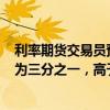 利率期货交易员预计，美联储9月降息50个基点的可能性约为三分之一，高于鲍威尔讲话前的水平