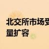 北交所市场受拟上市企业青睐严审核助力高质量扩容