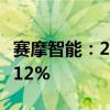 赛摩智能：2024年上半年净利润同比减少82.12%