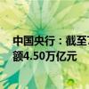 中国央行：截至7月末，境外机构在中国债券市场的托管余额4.50万亿元