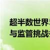 超半数世界500强企业视AI为风险 竞争加剧与监管挑战并存