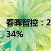 春晖智控：2024年上半年净利润同比下降42.34%