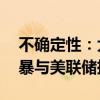 不确定性：大选年的美国经济——华尔街风暴与美联储抉择