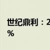 世纪鼎利：2024年上半年净利润下降114.83%