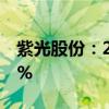 紫光股份：2024上半年净利润同比下降2.13%