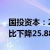 国投资本：2024年上半年净利润12.51亿 同比下降25.88%
